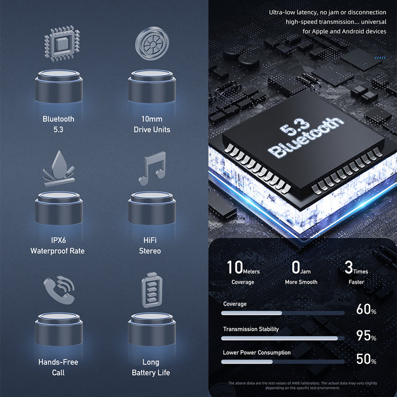 Slusalice bluetooth AWEI T1 Pro