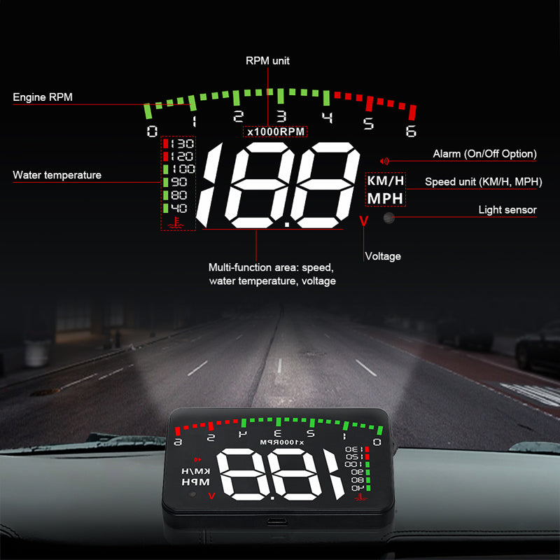 HUD uredjaj za automobil