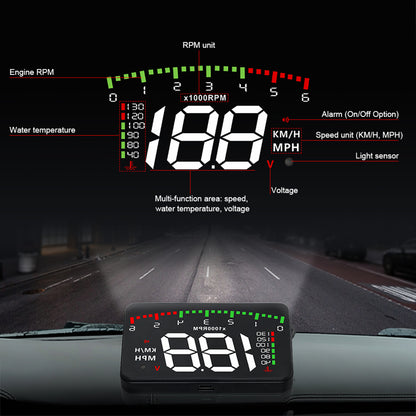 HUD uredjaj za automobil